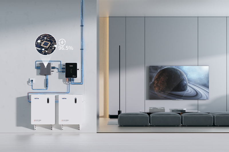 Mehr Energie aus jedem Sonnenstrahl